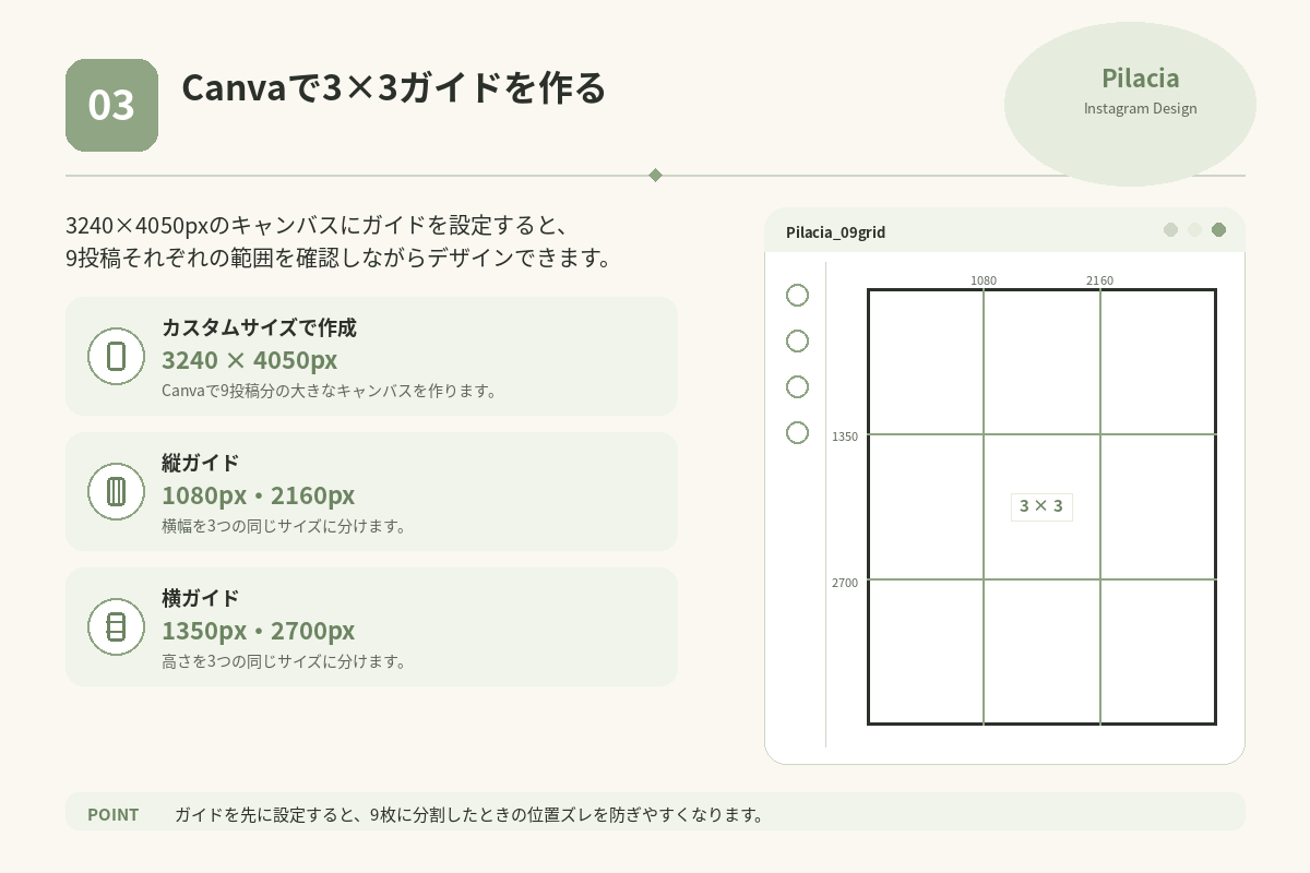 Canvaの3240×4050pxキャンバスに3列×3段のガイド線を設定する位置