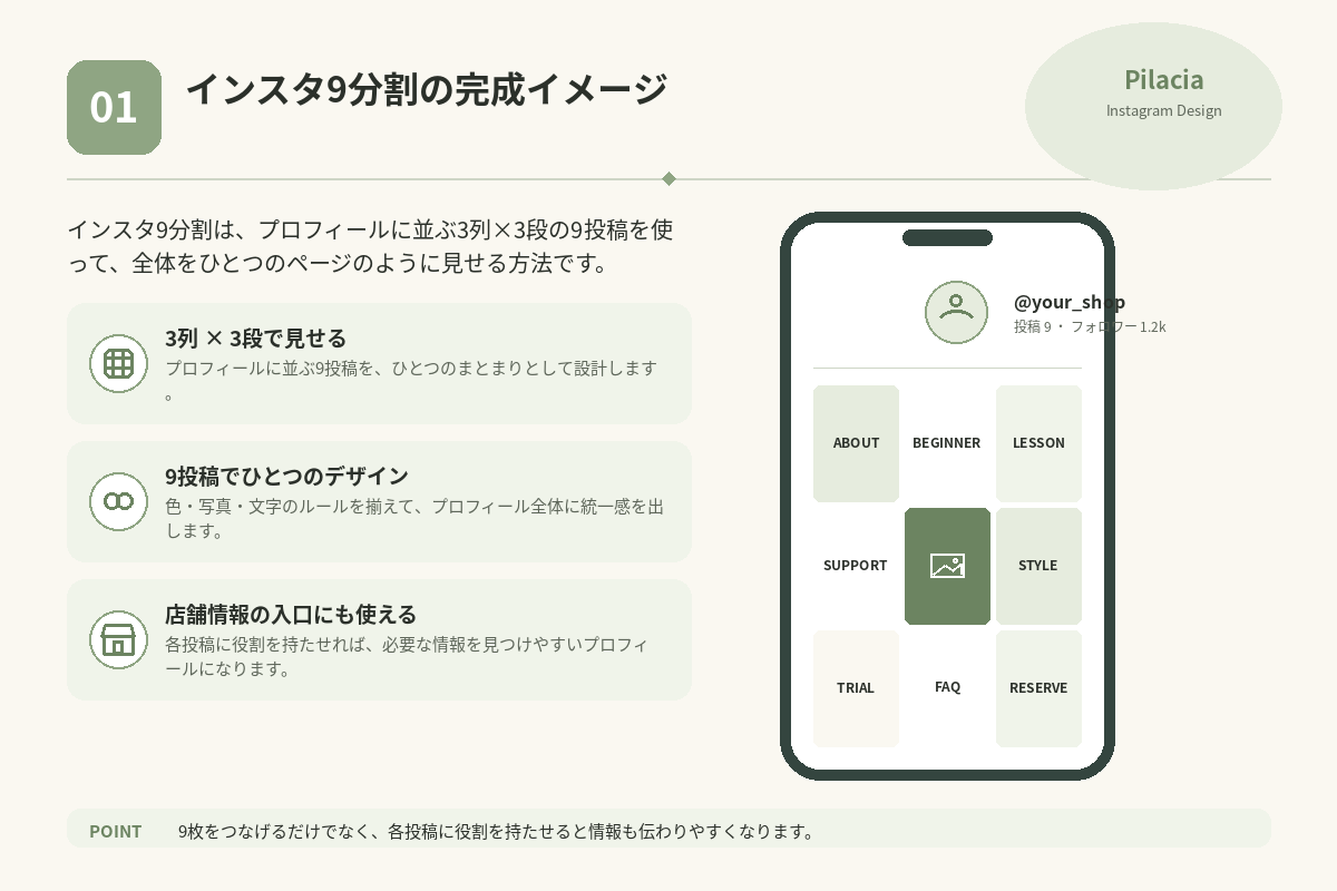 Canvaで作った9枚の投稿をInstagramプロフィールに3×3で配置した完成例