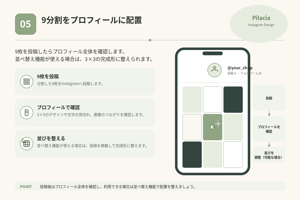Instagramの9分割画像を右下から投稿してプロフィールに3×3で並べる順番