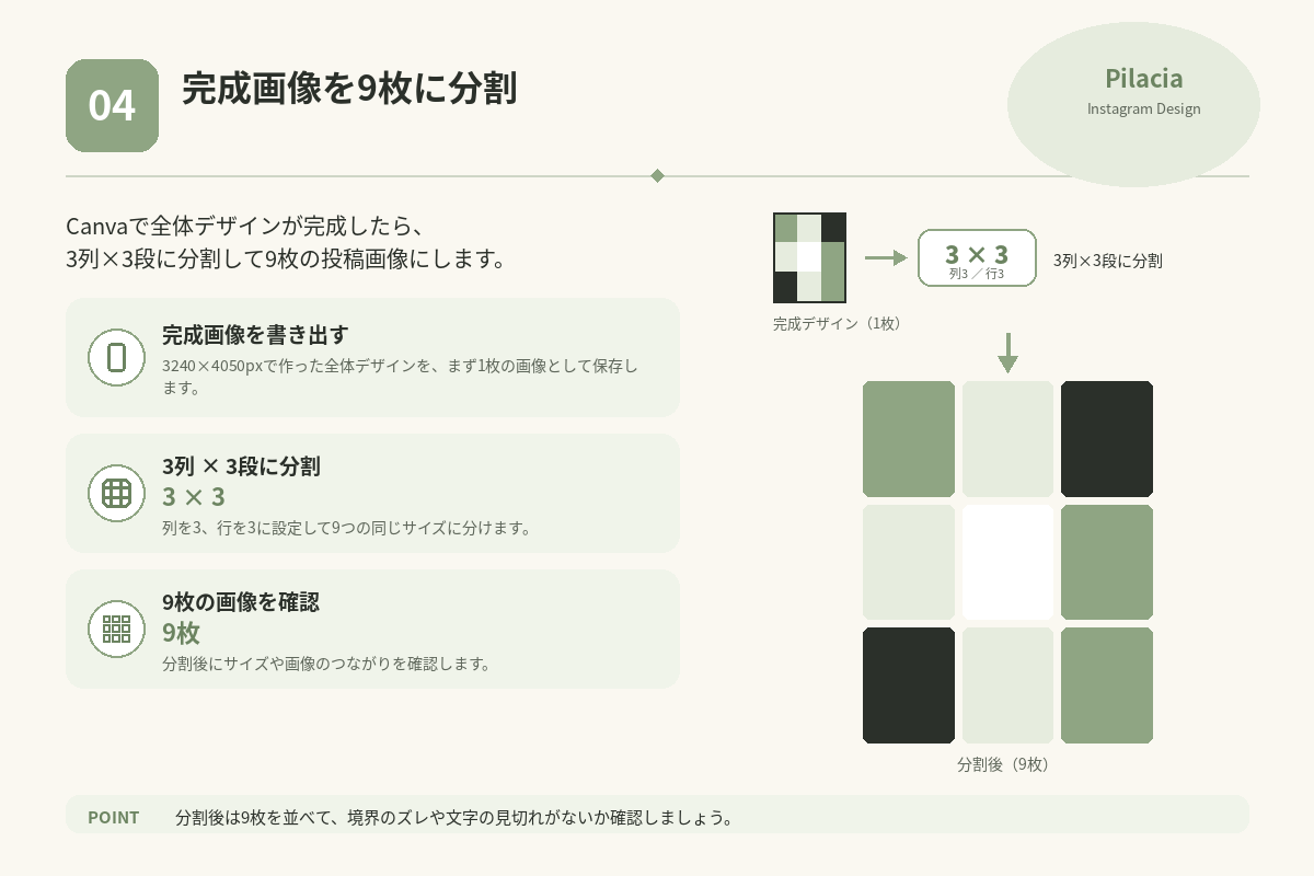 Canvaで書き出した3240×4050px画像を列3・行3の9枚へ分割する設定例