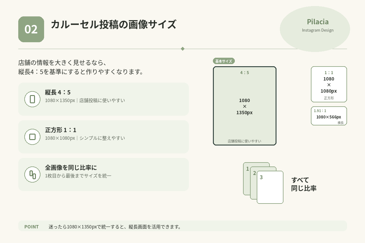 Instagramカルーセル投稿の画像サイズ比較
