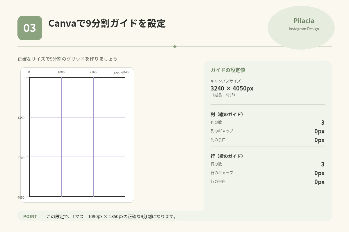 CanvaでInstagramの9分割グリッドガイドを設定する方法