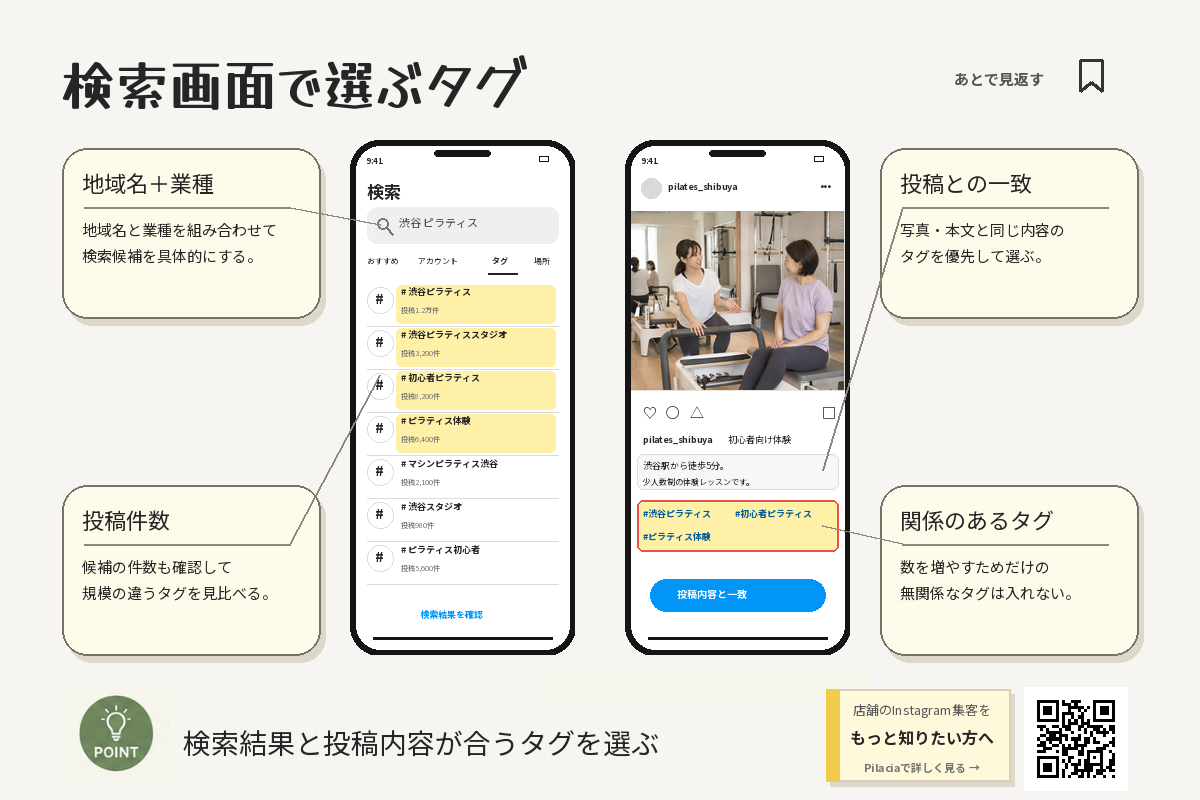 Instagram検索画面でタグを選ぶ手順|地域名と業種を組み合わせた検索と投稿内容との一致確認