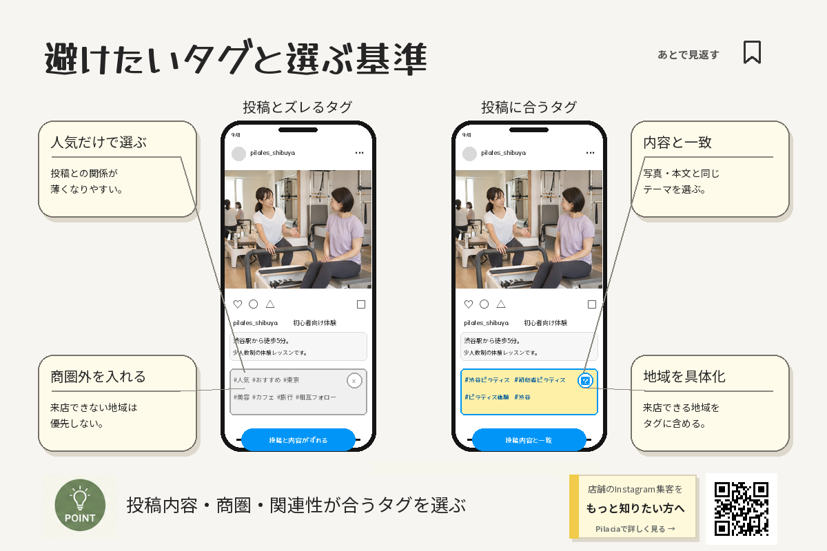 避けたいハッシュタグの例と選ぶ基準|投稿内容や商圏に合わないタグを避ける