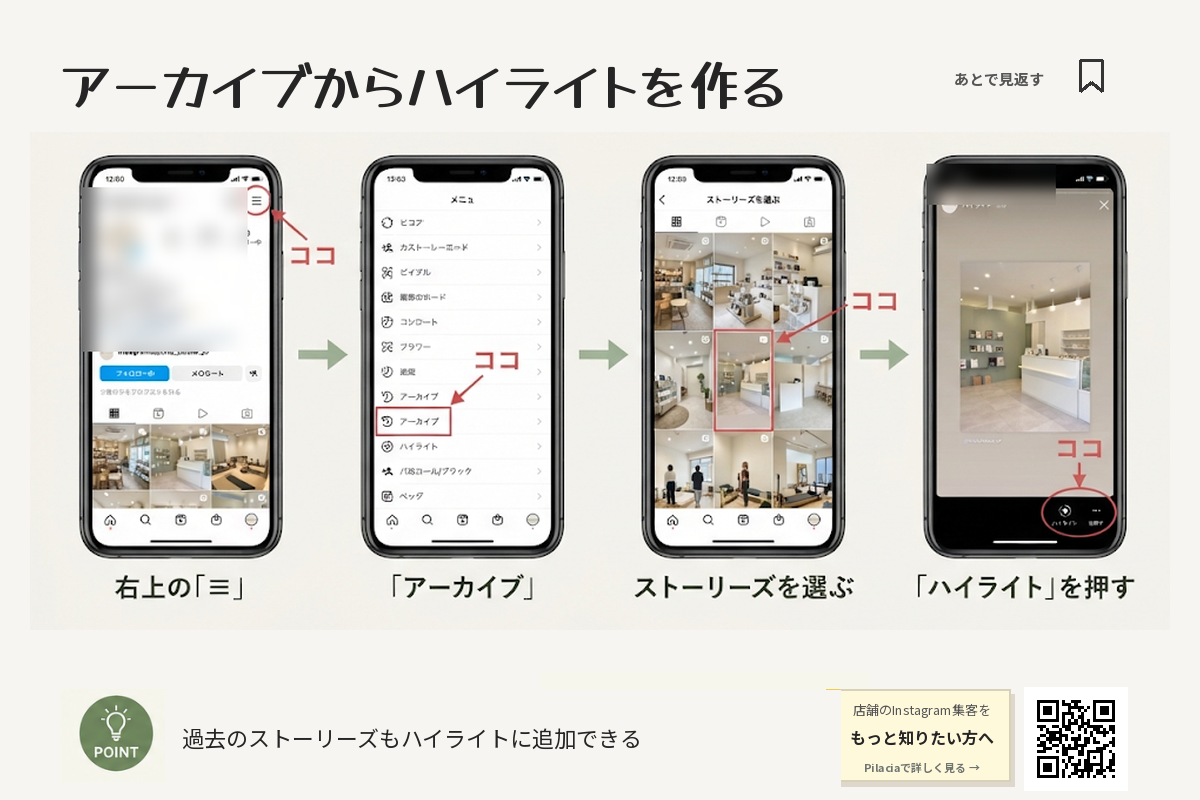 Instagramのアーカイブからハイライトを作る手順