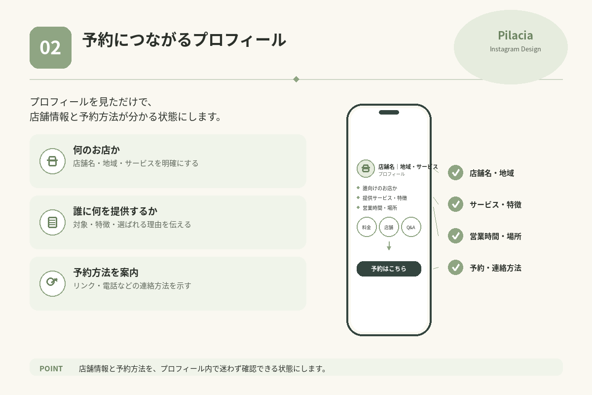 Instagram店舗プロフィールに掲載する情報と予約導線のチェック項目