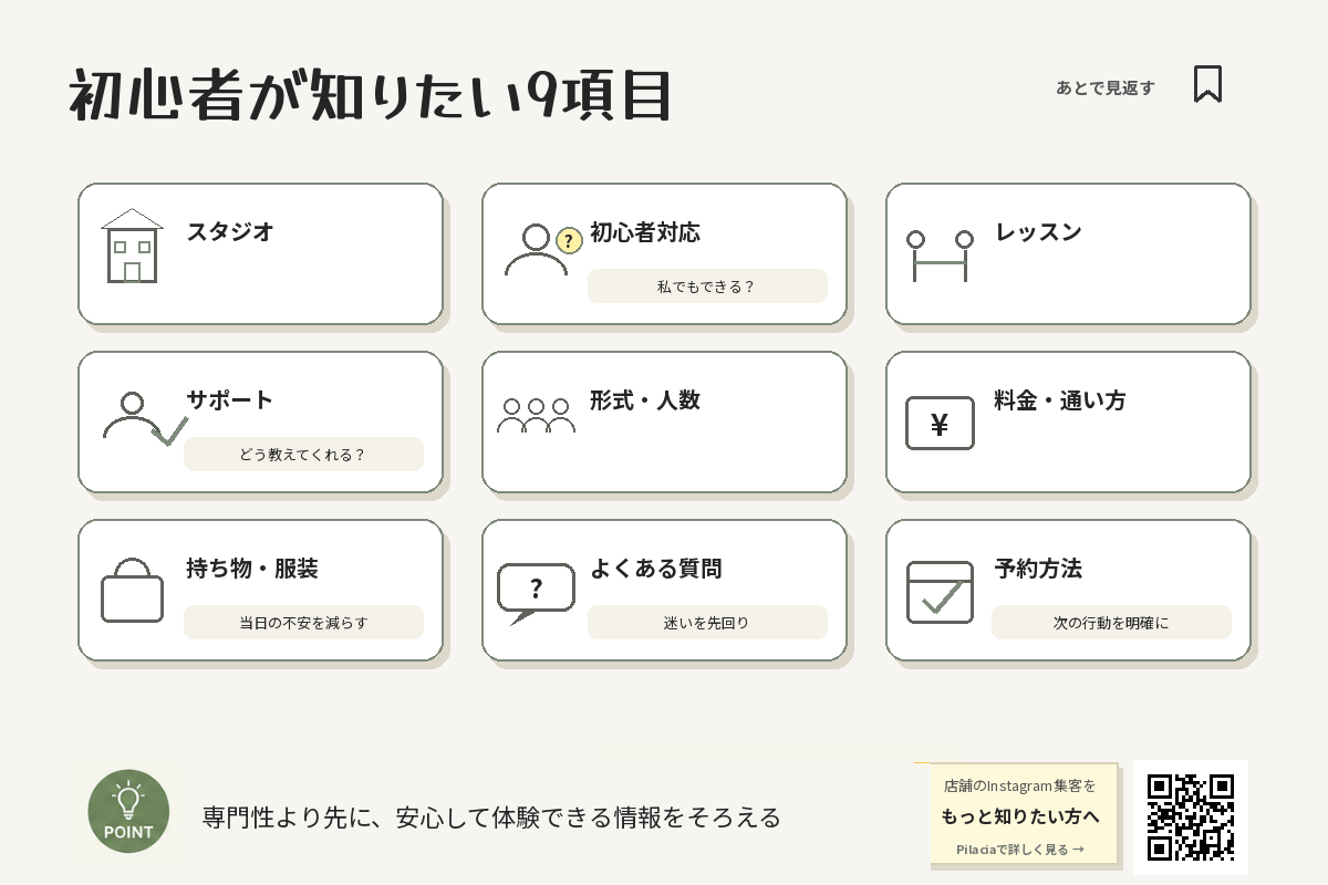 ピラティス初心者が体験前に知りたい9項目をまとめた図