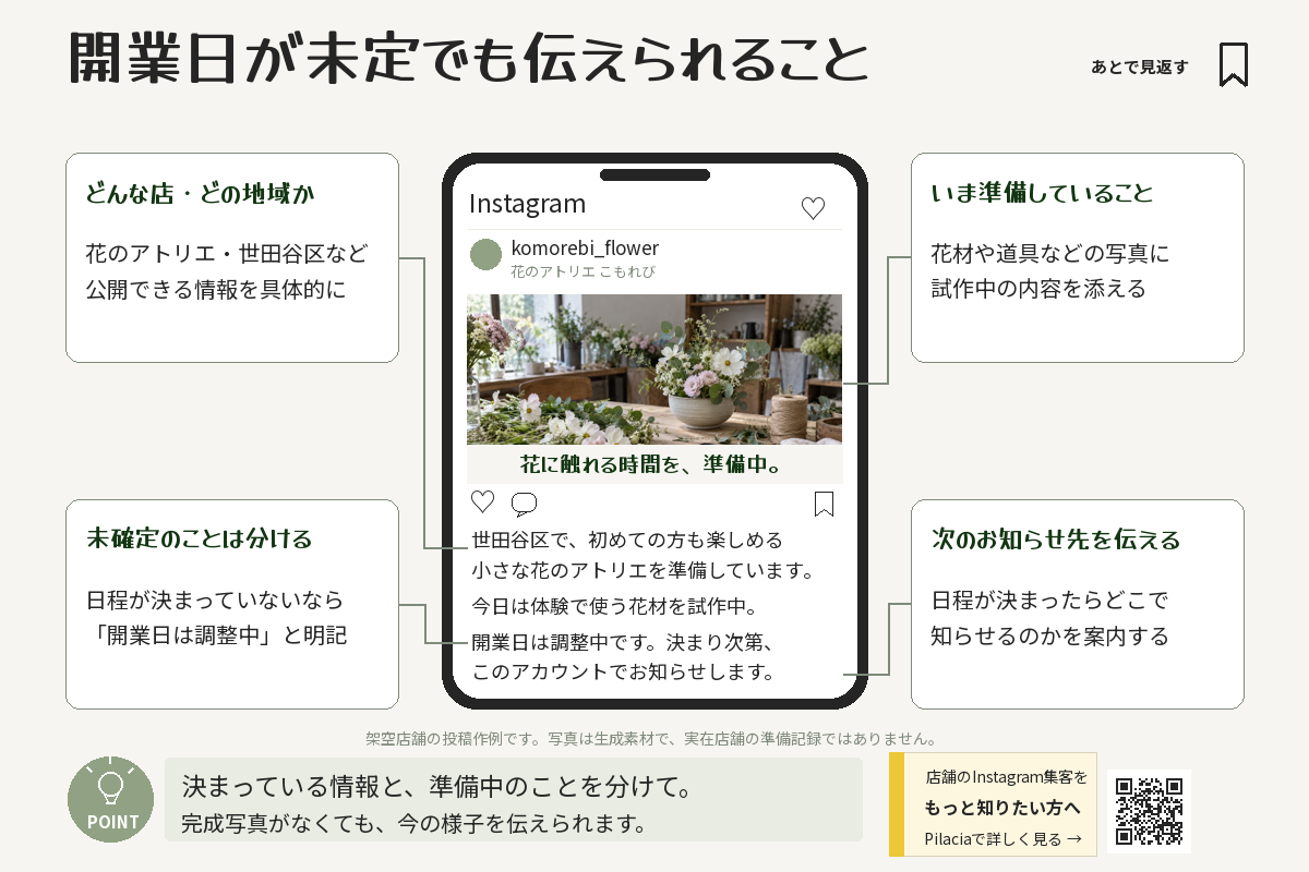 開業日未定の花のアトリエが、準備中の様子と日程確定後の案内先を伝える投稿例