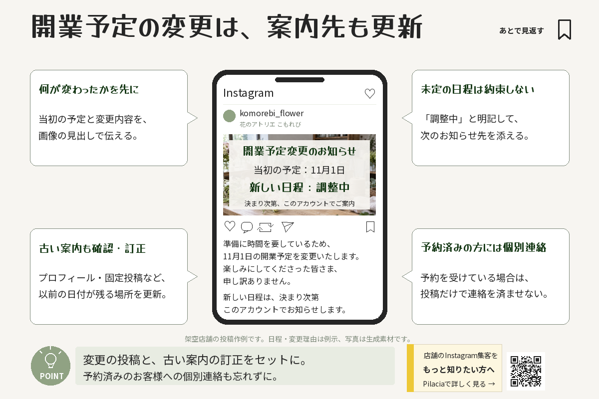 開業予定の変更と新日程が調整中であることを伝え、プロフィールや予約者への案内を更新する例