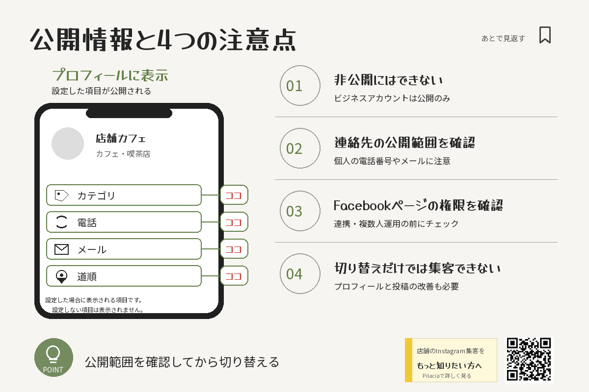 インスタのビジネスアカウントで公開される情報と注意点
