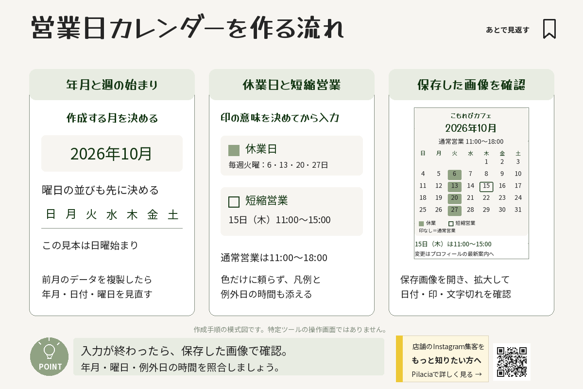 営業日カレンダーの年月と週の始まり、休業日と短縮営業、保存画像の確認という作成手順