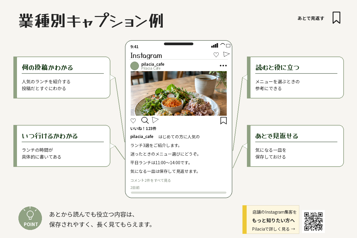 飲食店のInstagram投稿例と分かりやすいキャプションの4ポイント