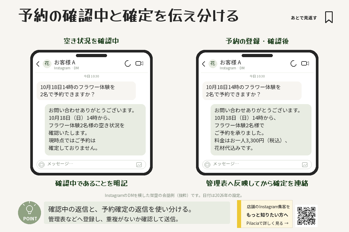 予約の空き状況を確認中の返信と、登録・確認後の予約確定の返信を比較した例