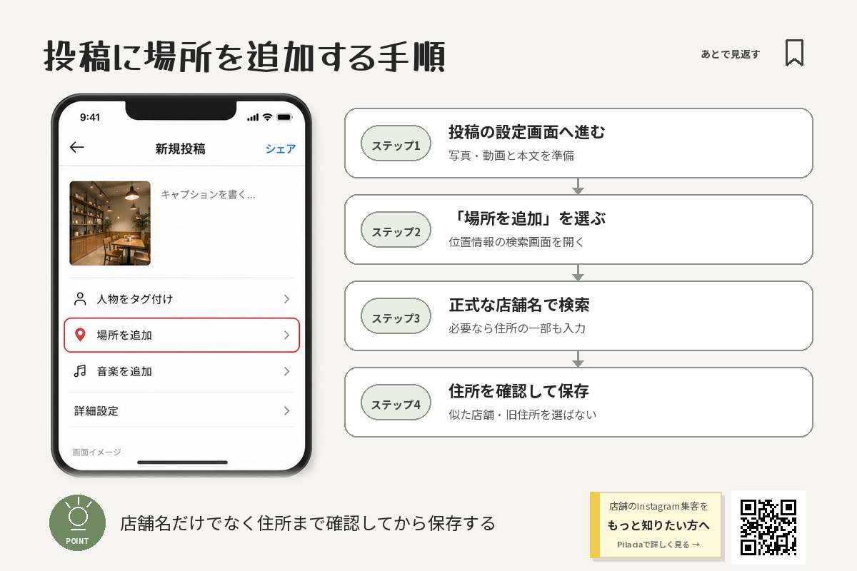 Instagramの投稿に店舗の位置情報を追加する手順