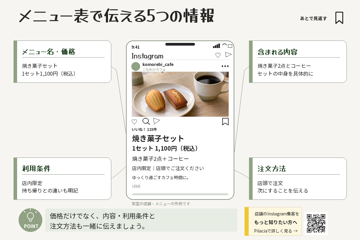 インスタのメニュー表で伝える5つの情報