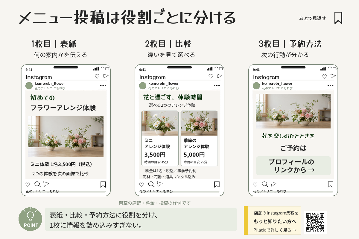 表紙・メニュー比較・プロフィールリンクからの予約案内で構成した3枚の投稿例
