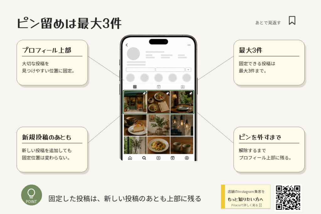Instagramプロフィール上部に最大3件の投稿をピン留めできる仕組み