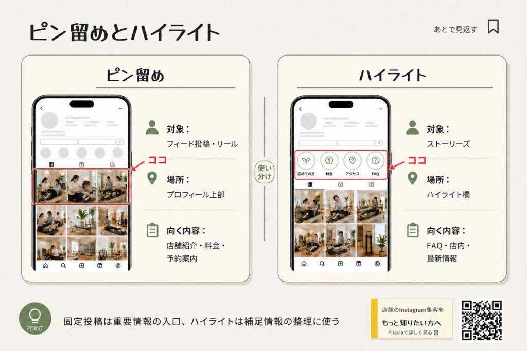 Instagramのピン留め投稿とハイライトの違い・使い分け