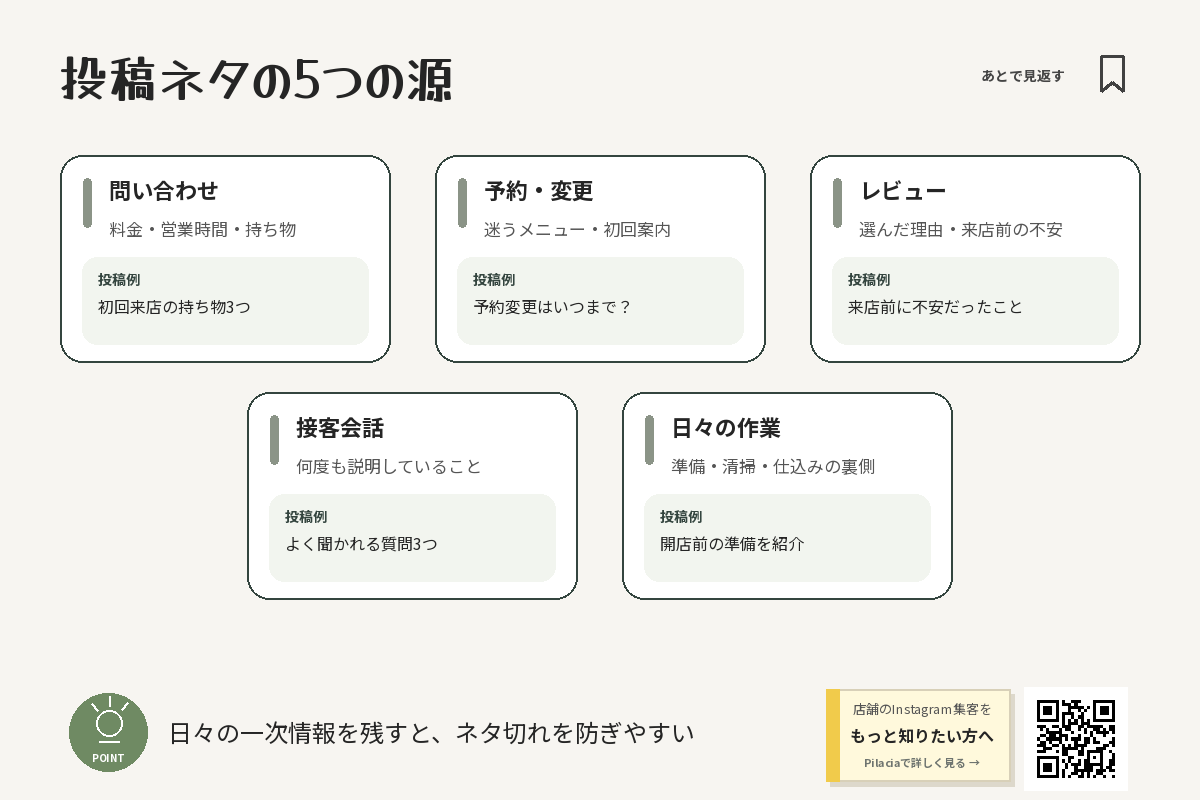 店舗のインスタ投稿ネタを見つける場所