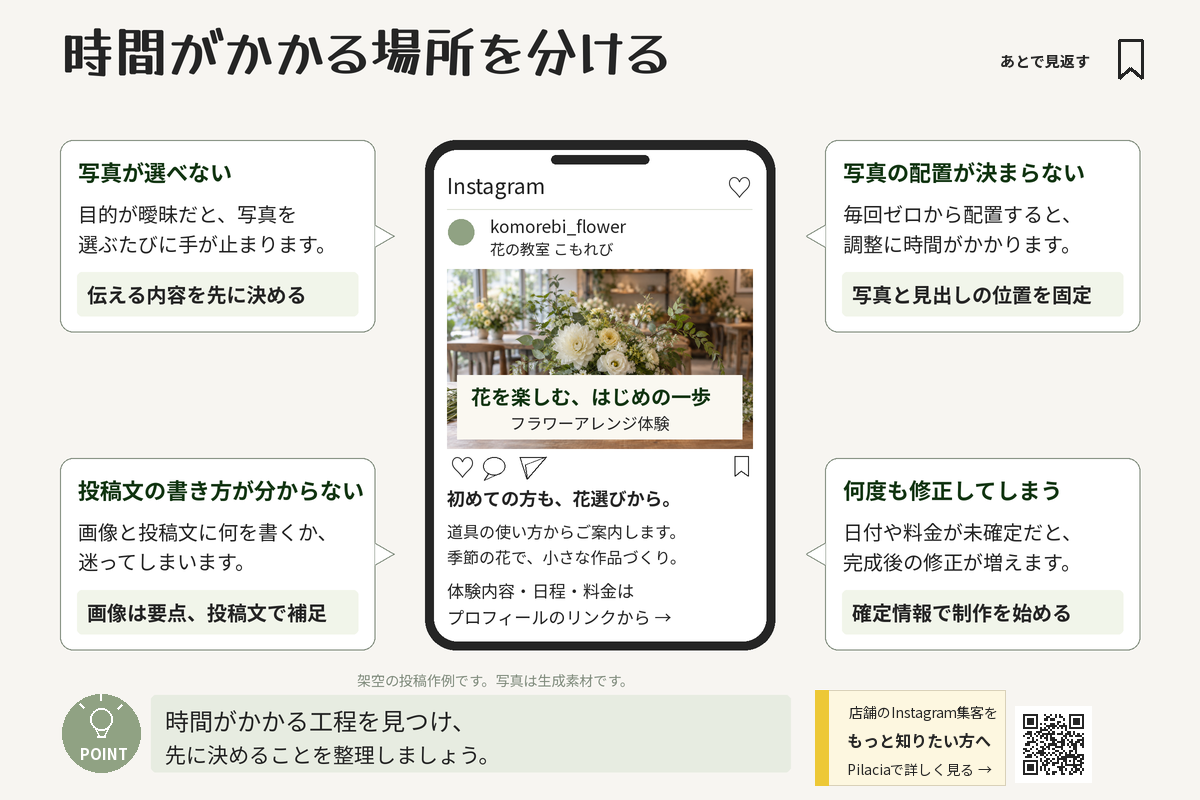 インスタ投稿制作で迷いやすい写真配置・投稿文・修正の悩み