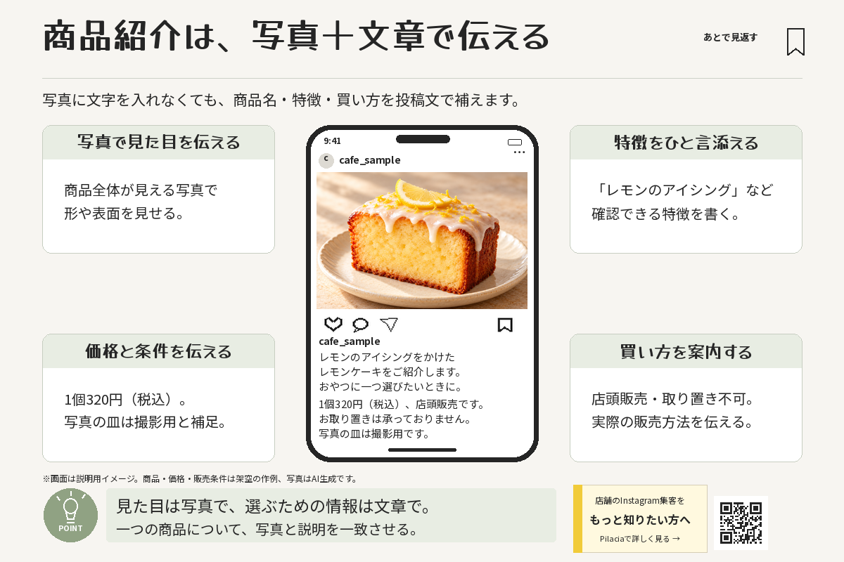 商品の見た目は写真で、特徴・価格と条件・買い方は投稿文で伝える商品紹介の作例