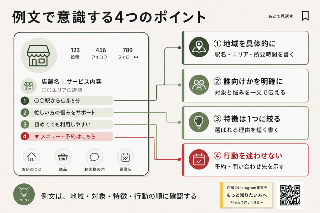店舗向けInstagramプロフィール例文で意識する4つのポイント