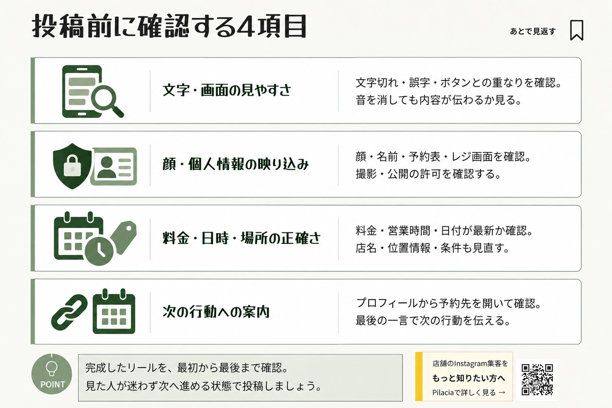 店舗リールの投稿前に確認する項目をまとめた図