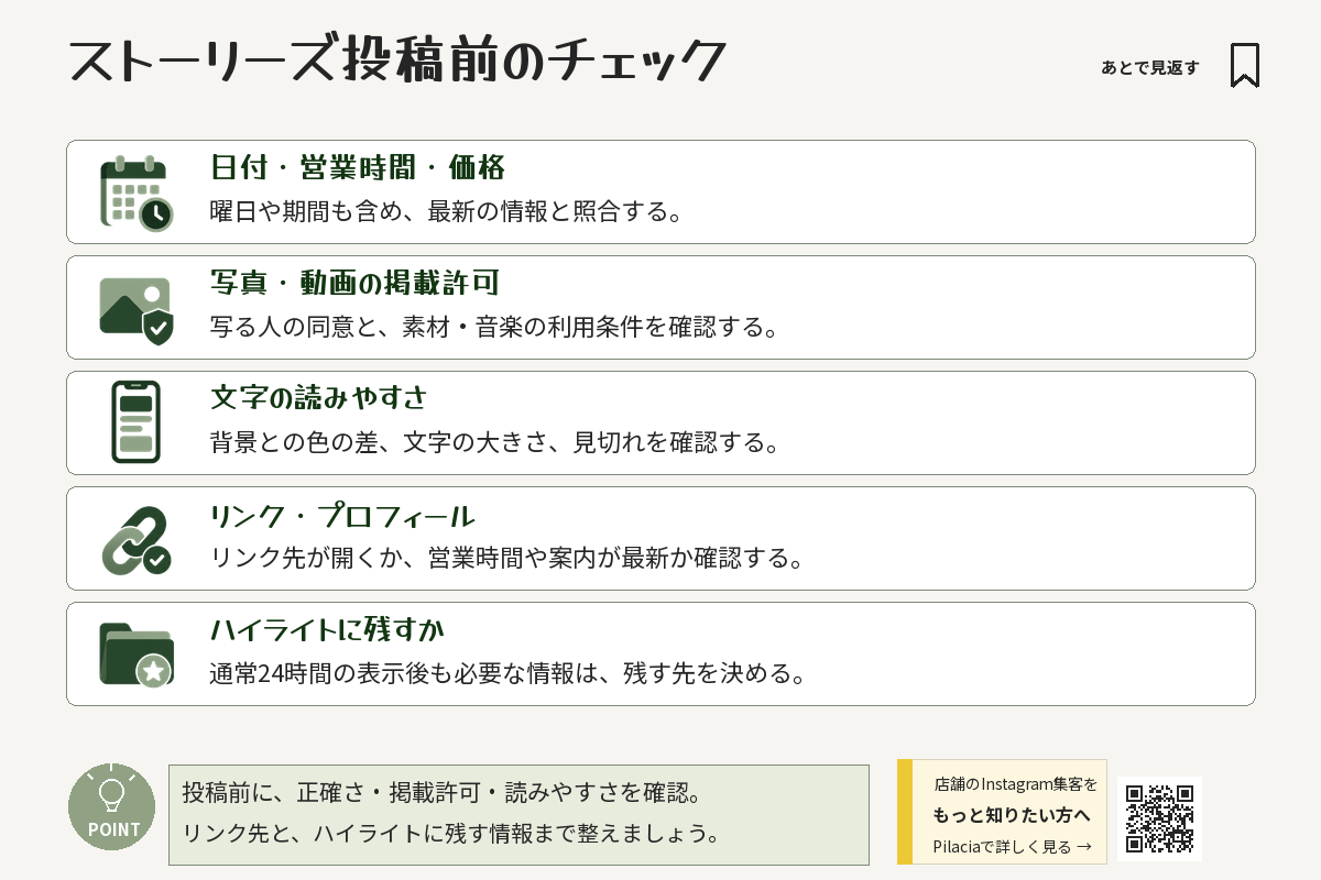 ストーリーズ投稿前に日付・掲載許可・読みやすさ・リンク・ハイライトを確認する図