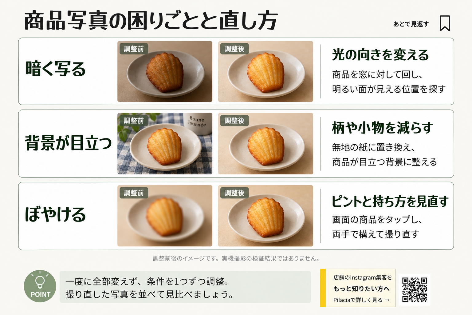 商品写真が暗い、背景が目立つ、ぼやける場合の調整前後と、光の向き・背景・ピントの直し方